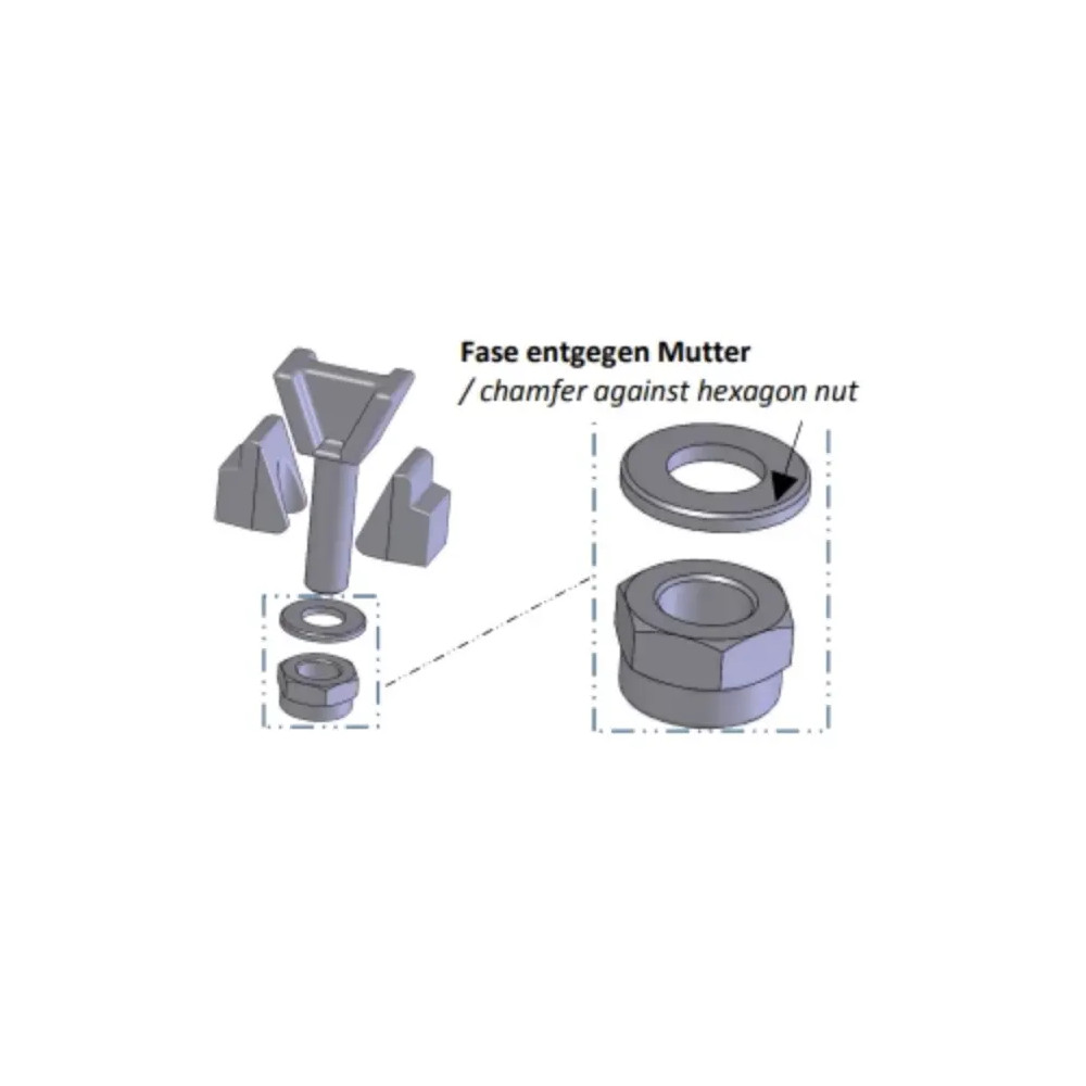 WAP säätöratas sarja 184/205RS