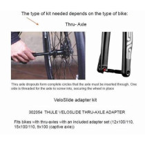 Haarukkasovite Thule Forkmount Adapter Kit Thru Axle