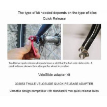 Thule Forkmount Adapter Kit Quick Release -haarukkasovite