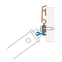 Thule yläkiinnityksen sovite Hobby 2014