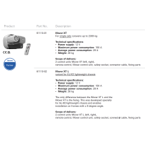 Vaununsiirrin Truma Mover XT - automaatti