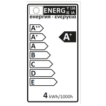 Thule LED Kit -valosarja
